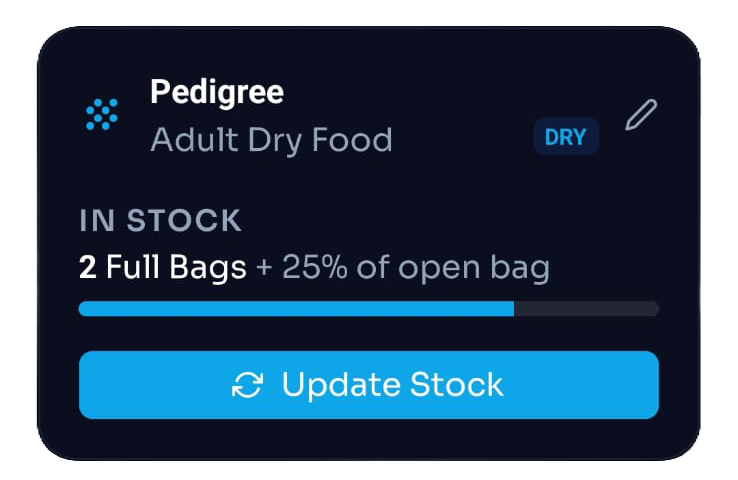 Smart Pantry Tracking